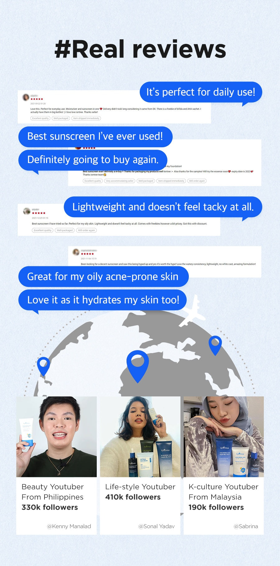 Hyaluronic Acid Watery Sun Gel 50ml